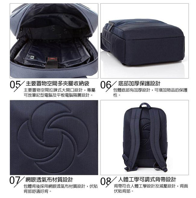 Samsonite RED Connors極簡都會中性筆電後背包(海軍藍)