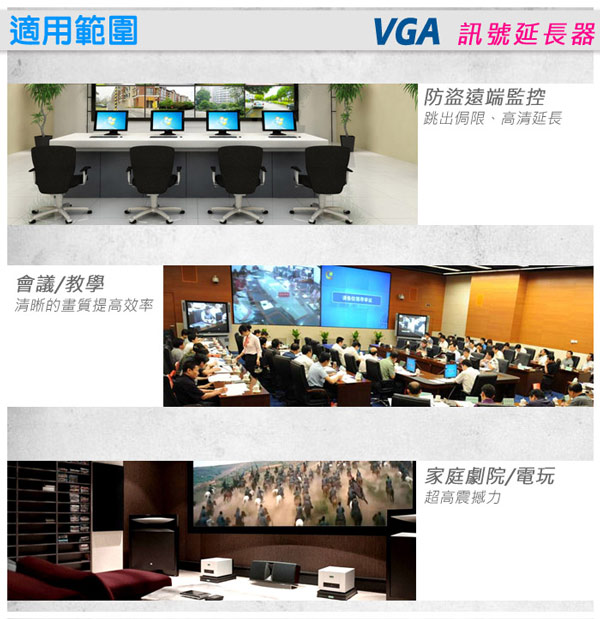 1080P VGA影音訊號延長器 利用網路線延長可達250米