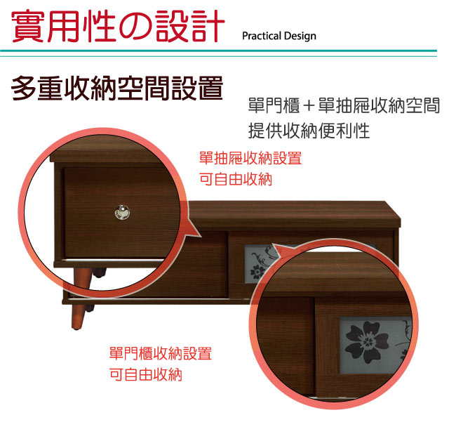 品家居 伯萊4尺單門單抽長櫃/電視櫃(二色可選)-121x43x44cm免組