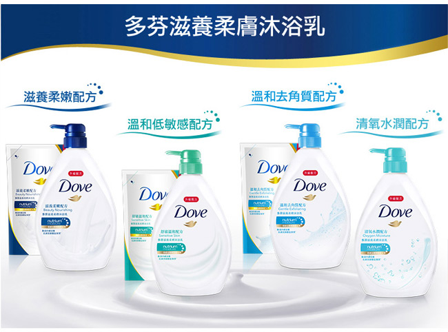 DOVE 多芬 滋養柔膚沐浴乳 溫和去角質配方 1000ML