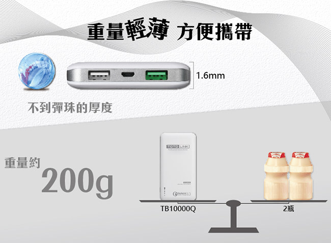 TOTOLINK 10000mAh 閃充輕薄行動電源 TB10000Q