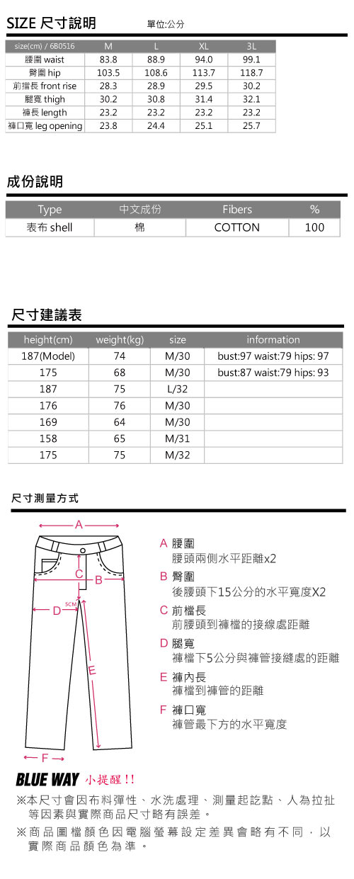 鬼洗 BLUE WAY 民俗圖騰繡鬼頭短褲-牛仔藍