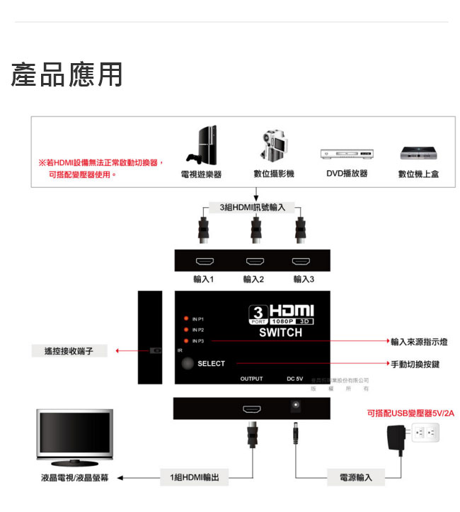 Uptech HS305R 3-Port HDMI 切換器