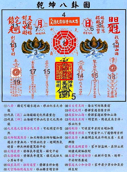 開運陶源【乾坤太極圖(大) 】乾坤八卦圖