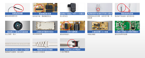 Panasonic國際牌 6L 1級LED面板清淨除濕機 F-Y12EM