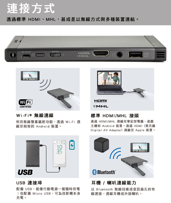 福利品-SONY 行動微型投影機 MP-CL1A