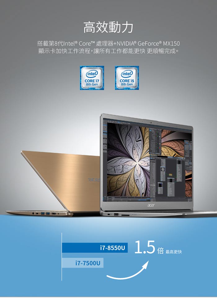 Acer SF314-54-50B9 14吋筆電(i5-8250U/256G/4G/紅/福