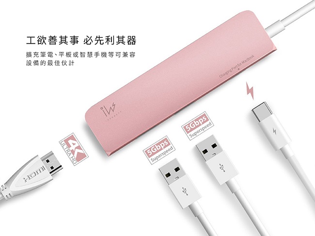 innowatt DOCK HDMI USB 3.1 Type C Hub充電傳輸集線器