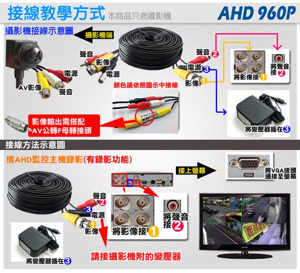 監視器攝影機 - KINGNET AHD 960P 偽裝螺絲型針孔 黑色 迷你針孔攝影鏡