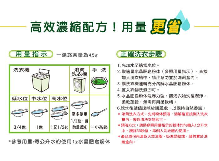 南僑水晶肥皂粉體(洗衣粉) 1.6kgX6盒入