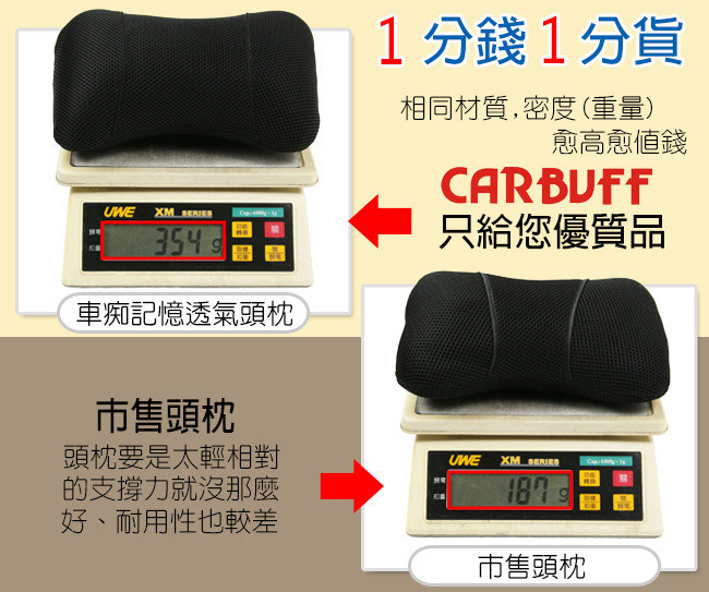 CARBUFF 竹炭記憶透氣蝶型頭枕/頸枕 (黑/橘/紫/丈青) MH-10168