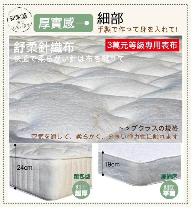 睡尚寶 飯店用蠶絲麵包型蜂巢獨立筒床墊-單人3.5尺