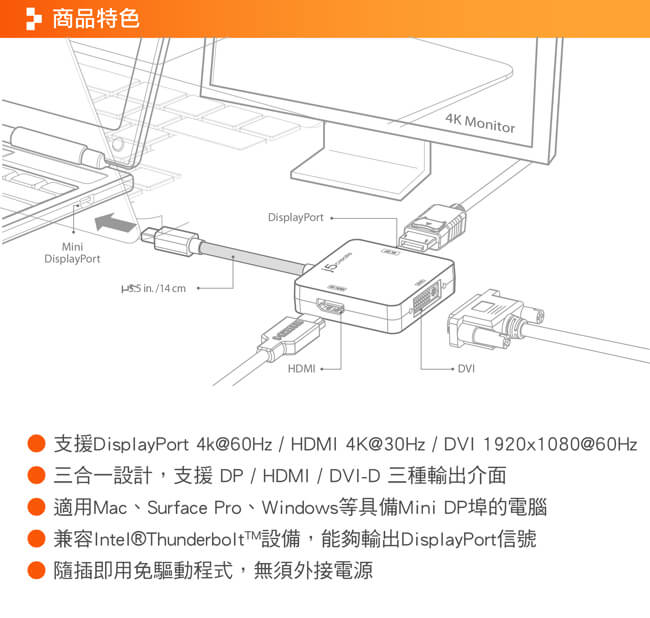 j5create 凱捷 Mini DP HDMI DP DVI 三合一轉接器-JDA173