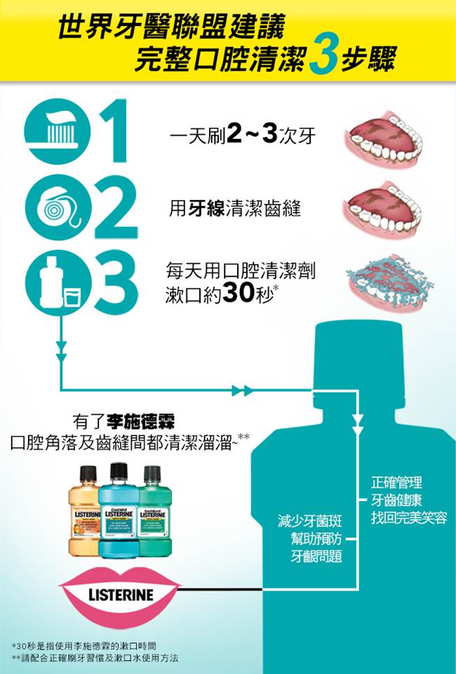 李施德霖 薄荷除菌漱口水500ml