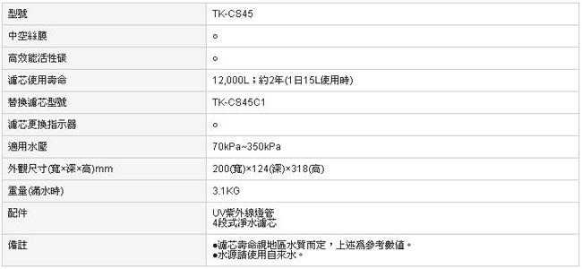 Panasonic國際牌UV淨水器TK-CS45