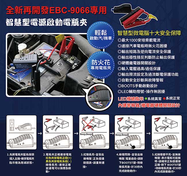 飛樂Discover EBC-9066汽柴油強化救車行動電源( 贈收納包+保冰袋)-急速配