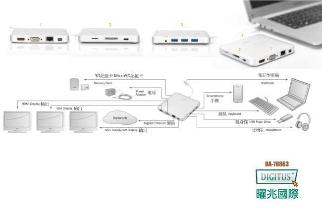 曜兆DIGITUS 4K2K Type C筆電轉接座11輸出轉接器