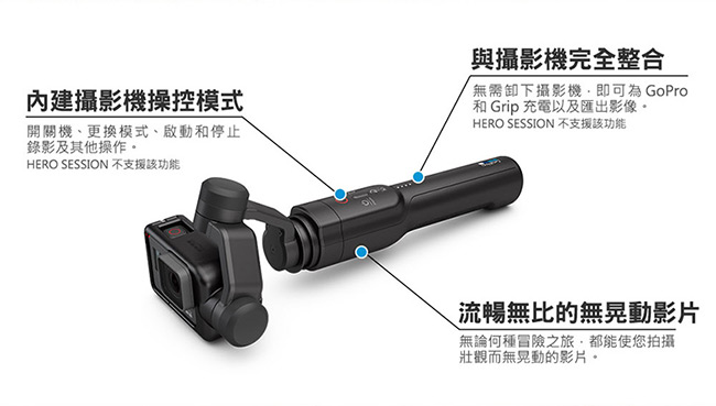 GoPro-Karma Grip手持穩定器AGIMB-004-EC