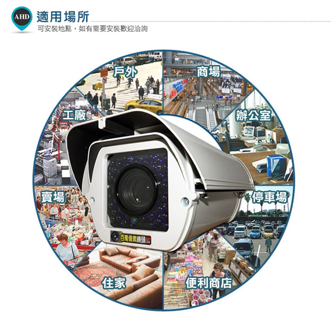 KINGNET-高清HD1080P 戶外防護罩攝影機