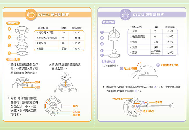 nac nac 四階段學習杯組