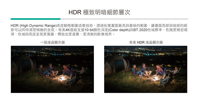 奇美CHIMEI 55吋4K HDR連網液晶顯示器 TL-55M200