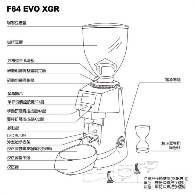 Fiorenzato F64 EVO XGR營業用磨豆機220V-二色(HG0930)