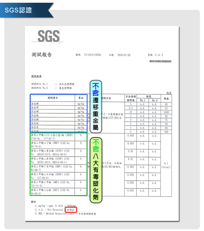 OutPerform城市遊俠背包款兩截式風雨衣