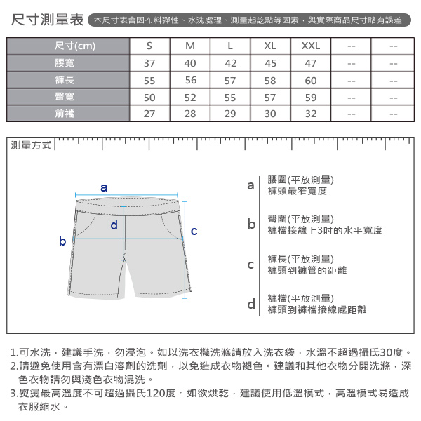 GIORDANO 男裝丹寧抽繩腰修身直筒五分褲-02 中藍色