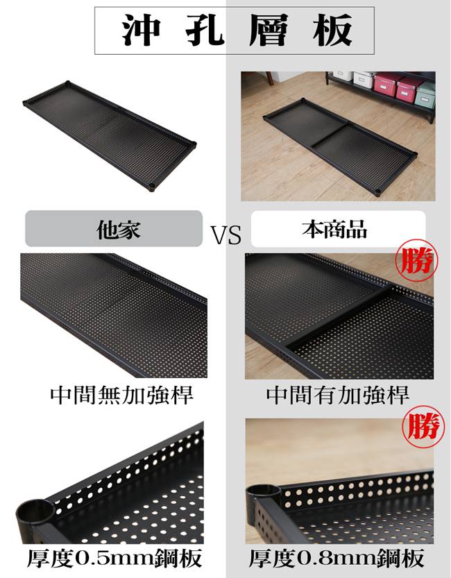 BuyJM加強型黑沖孔板四層置物架+3組圍欄120x45x90cm-DIY