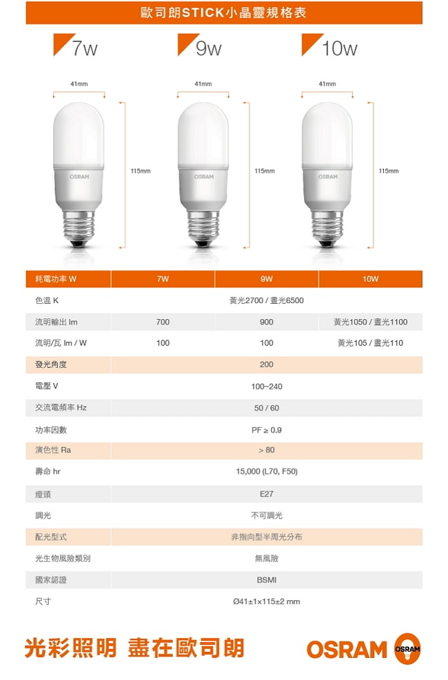 歐司朗OSRAM迷你型 10W LED燈泡 100~240V E27 黃光-5入組