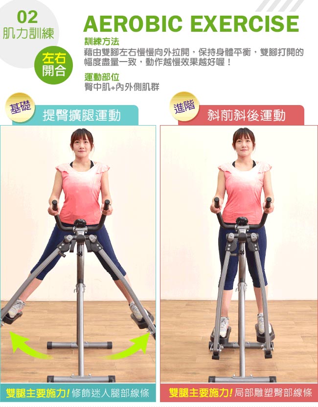 台灣製造 立體3D迴旋滑步機(結合跑步機+划船機+美腿機)