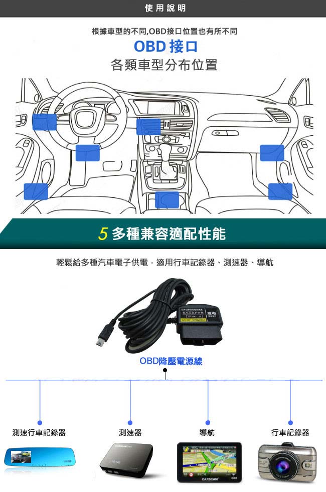 CARSCAM 行車記錄器通用OBD降壓電源線