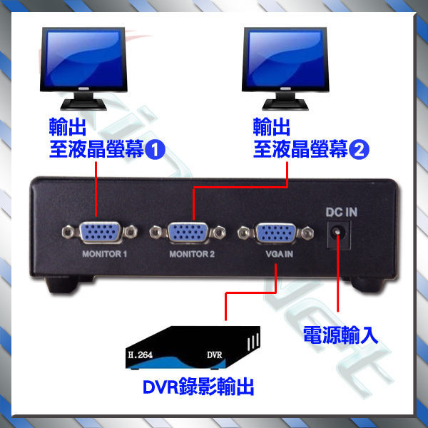 KINGNET-splitter 超高頻2埠 VGA螢幕分配器(350MHz)