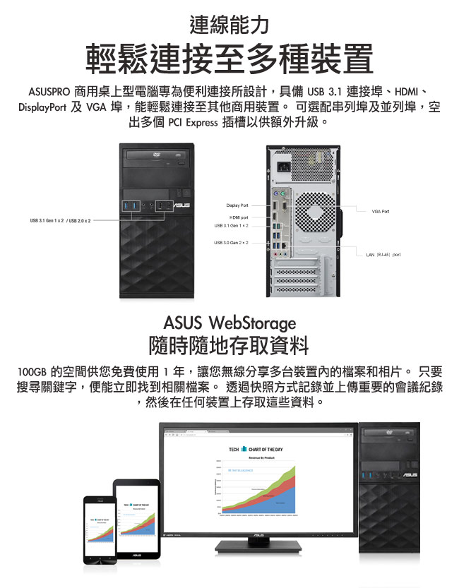 ASUS MD800 i7-7700-16G-1TB-240SSD-W10P