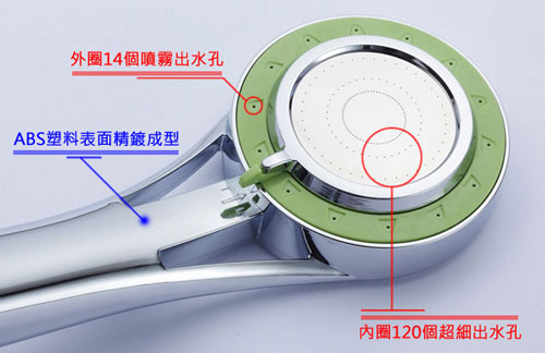 新一代負離子SPA加壓節水大面積蓮蓬頭含不鏽鋼拉伸管1入