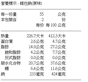 奧瑪烘焙 維也納麵包(原味x6入+巧克力x6入)