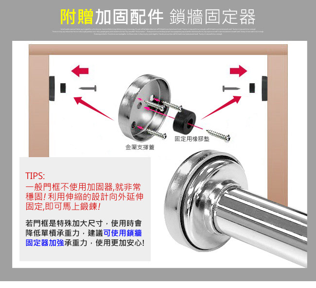 標準型!!大圈仔門框單槓