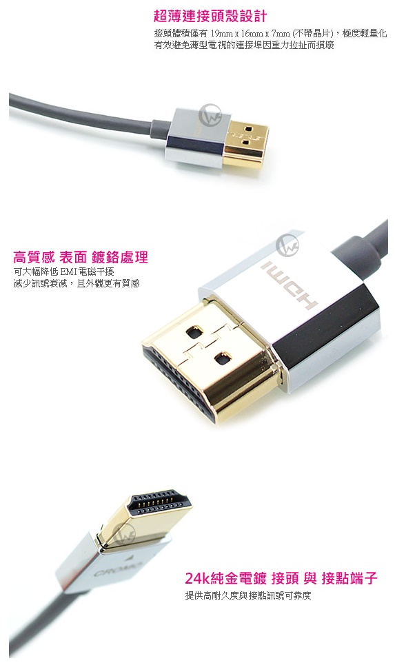 LINDY 林帝 CROMO鉻系列 極細型 A公對A公 HDMI 2.0 連接線【3m】41675