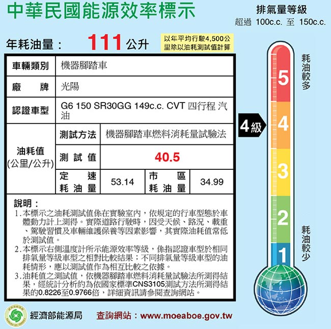 【KYMCO 光陽機車】 G6 150 LED版-2019年新車(無汰舊)