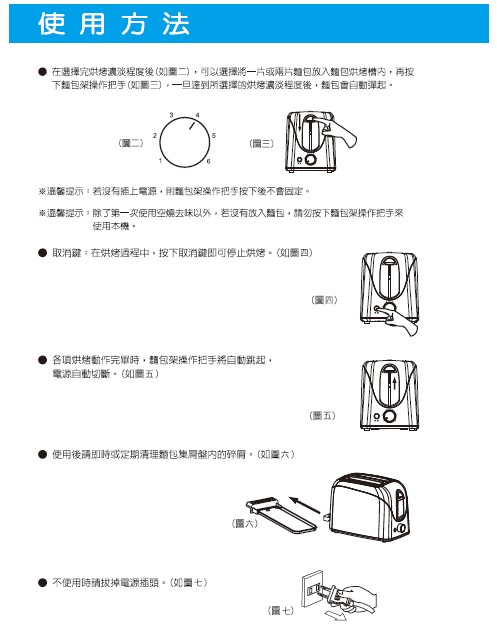 台灣三洋 SANLUX 烤麵包機SK-20B