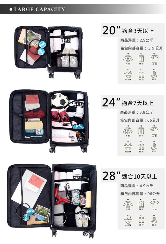 AIRWALK LUGGAGE - 尊爵系列灰色的沉靜 布面拉鍊20吋行李箱 - 安靜灰