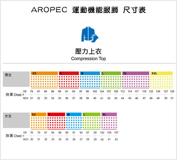 AROPEC Compression II 男款運動機能壓力衣 長袖 萊姆綠/黑