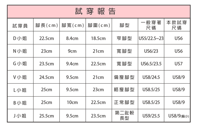 IPANEMA 舞動印花夾腳拖鞋-深咖啡豹紋