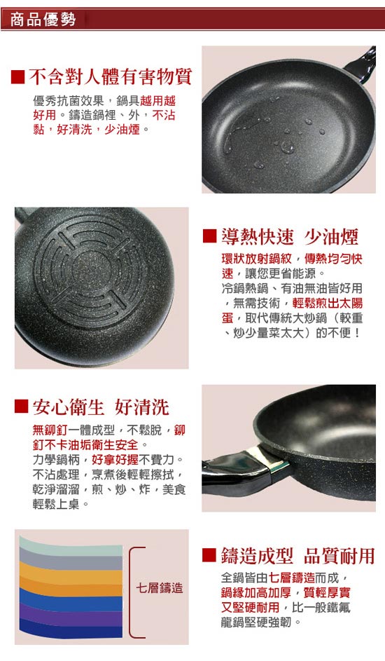 闔樂泰 金太郎鑄造雙面炒鍋-34cm