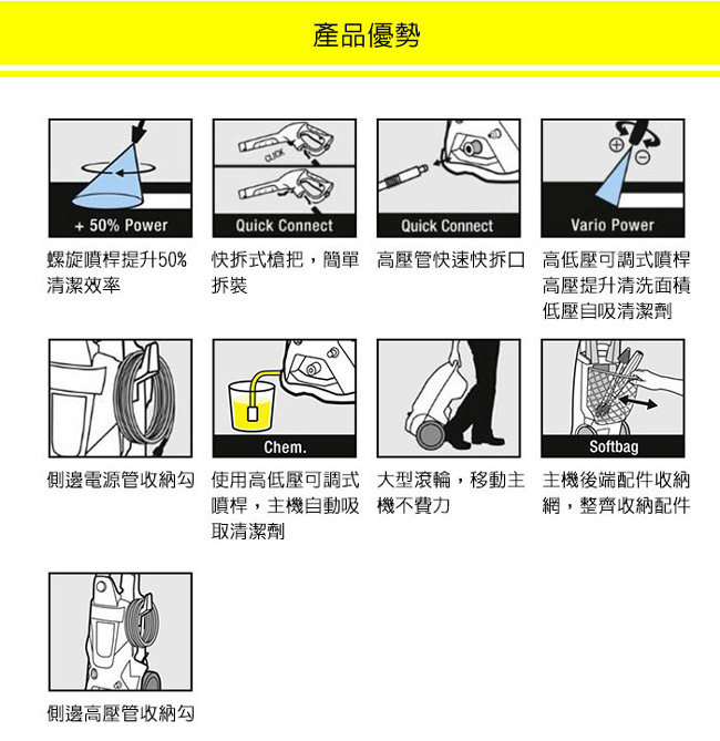 Karcher凱馳 家用高壓清洗/洗車機 K3.500