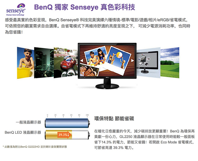 BenQ GL2250 22型 護眼高對比電腦螢幕