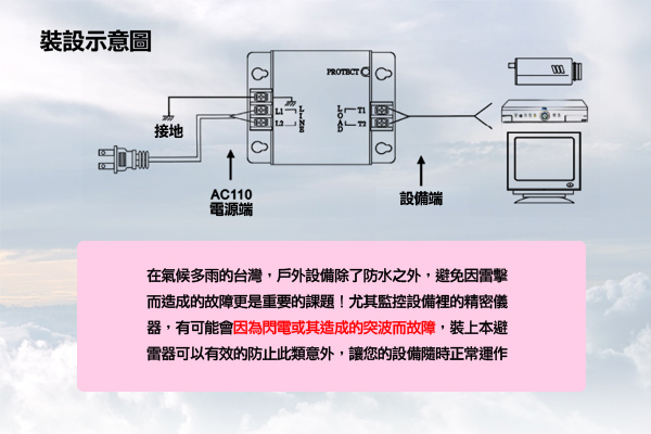 KINGNET AC電源用避電器 100-120V 防範突波 保護設備 雙端末 監控器材適