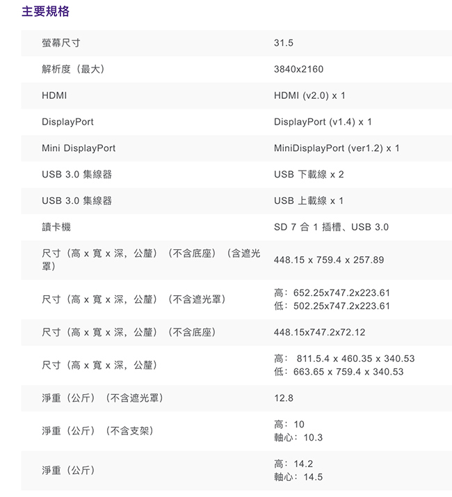 BenQ SW320 4K 廣色域專業攝影修圖螢幕