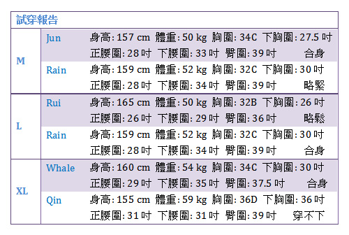 SANQI三奇 花漾俏皮 一件式連身泳衣(玫紅M~XL)