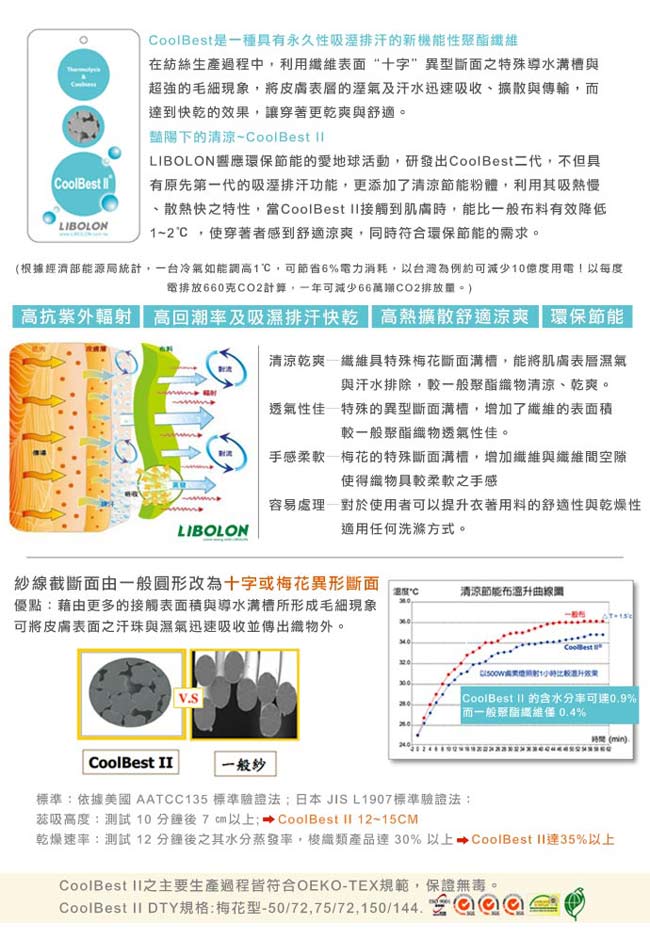 BeautyFocus 加大款後跟凝膠涼感隱形止滑襪(素面咖啡)